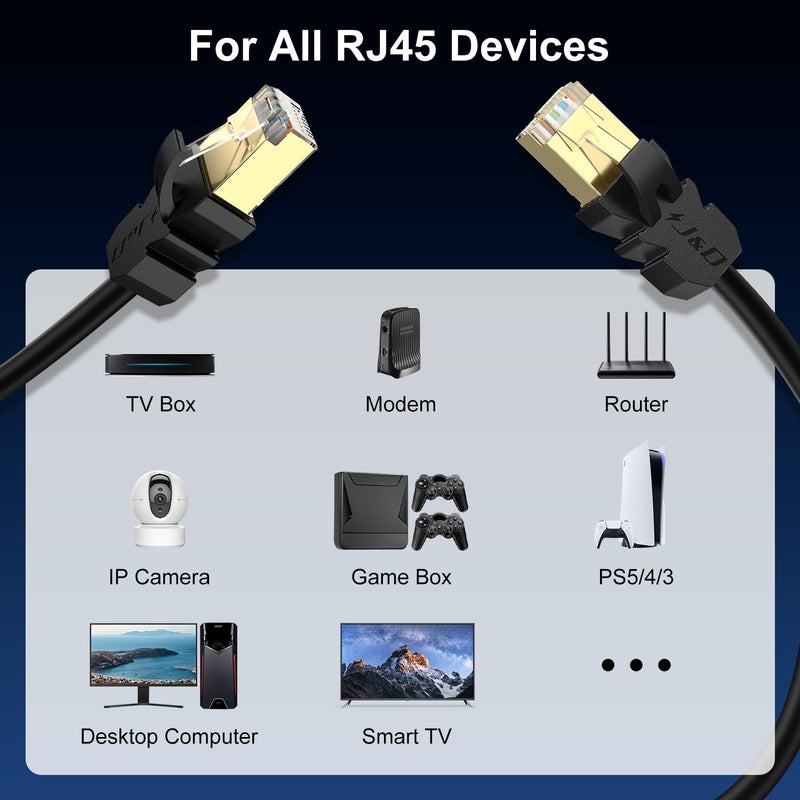 JD Cat 8 Ethernet Cable, High Speed 40 Gbps 2000 Mhz 26AWG with Gold Plated RJ45 Connector, S/FTP Network Cord Compatible for Gaming PC PS5 Xbox Modem Router, 6 ft - Image 5